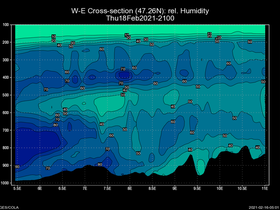 75Thu18Feb202121-00cross-we-hw.png