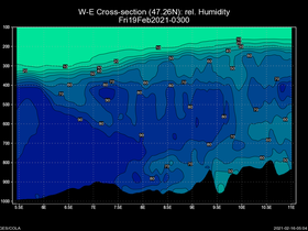 81Fri19Feb202103-00cross-we-hw.png