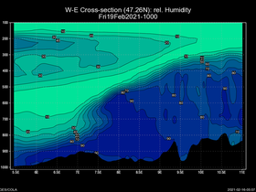 88Fri19Feb202110-00cross-we-hw.png