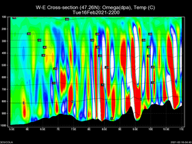 28Tue16Feb202122-00cross-we-owt.png