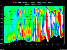 31Wed17Feb202101-00cross-we-owt.png