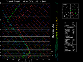 01Mon15Feb202119-00Zuerich.png