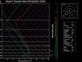 02Mon15Feb202120-00Zuerich.png