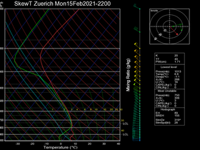 04Mon15Feb202122-00Zuerich.png