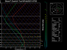 13Tue16Feb202107-00Zuerich.png