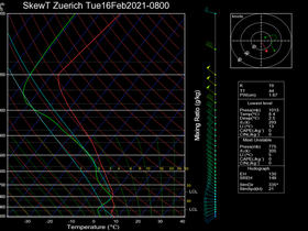 14Tue16Feb202108-00Zuerich.png