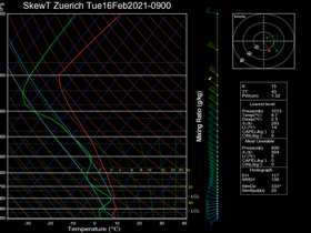 15Tue16Feb202109-00Zuerich.png