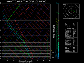 19Tue16Feb202113-00Zuerich.png