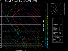 21Tue16Feb202115-00Zuerich.png