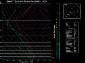 22Tue16Feb202116-00Zuerich.png