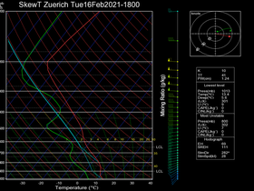 24Tue16Feb202118-00Zuerich.png