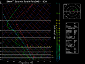 25Tue16Feb202119-00Zuerich.png