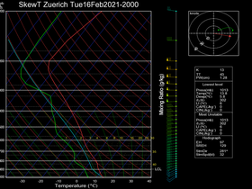 26Tue16Feb202120-00Zuerich.png