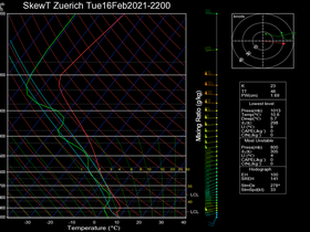 28Tue16Feb202122-00Zuerich.png