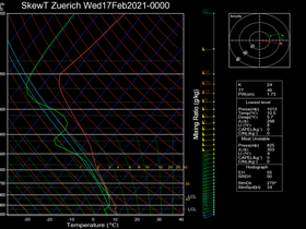 30Wed17Feb202100-00Zuerich.png