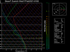 31Wed17Feb202101-00Zuerich.png