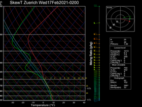 32Wed17Feb202102-00Zuerich.png