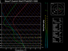 40Wed17Feb202110-00Zuerich.png