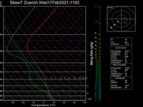 41Wed17Feb202111-00Zuerich.png