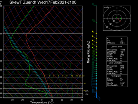 51Wed17Feb202121-00Zuerich.png