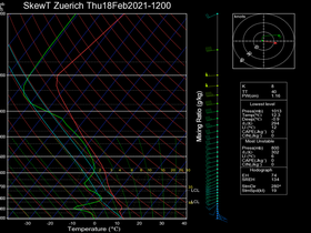 66Thu18Feb202112-00Zuerich.png