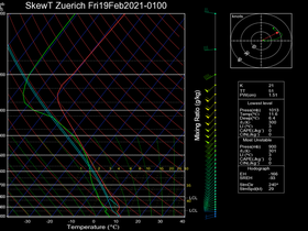 79Fri19Feb202101-00Zuerich.png