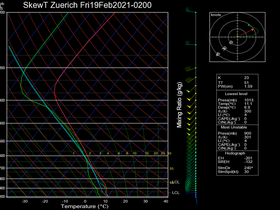 80Fri19Feb202102-00Zuerich.png