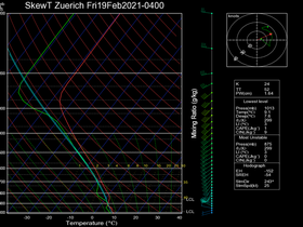 82Fri19Feb202104-00Zuerich.png