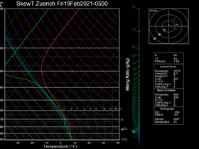 83Fri19Feb202105-00Zuerich.png