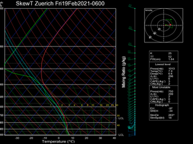 84Fri19Feb202106-00Zuerich.png