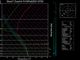 85Fri19Feb202107-00Zuerich.png