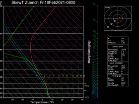 86Fri19Feb202108-00Zuerich.png