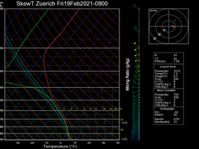 87Fri19Feb202109-00Zuerich.png