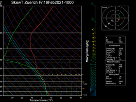 88Fri19Feb202110-00Zuerich.png