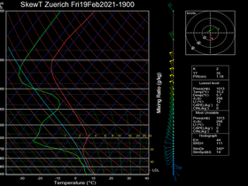 97Fri19Feb202119-00Zuerich.png